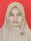 IZZATUL ISLAMIAH, S.Pd