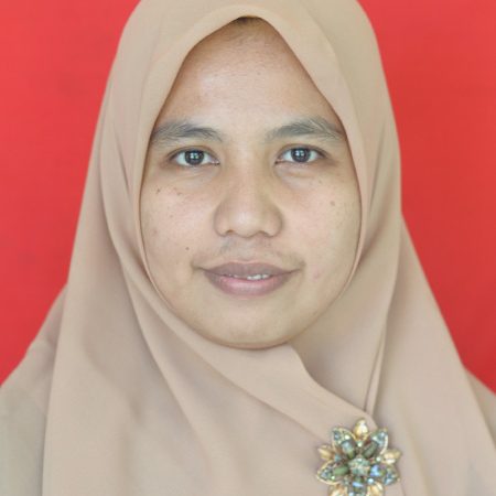 IZZATUL ISLAMIAH, S.Pd