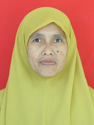 WIWIEK SRIWIARTI WAHYUNINGSIH, S.Pd WIWIEK SRIWIARTI WAHYUNINGSIH, S.Pd